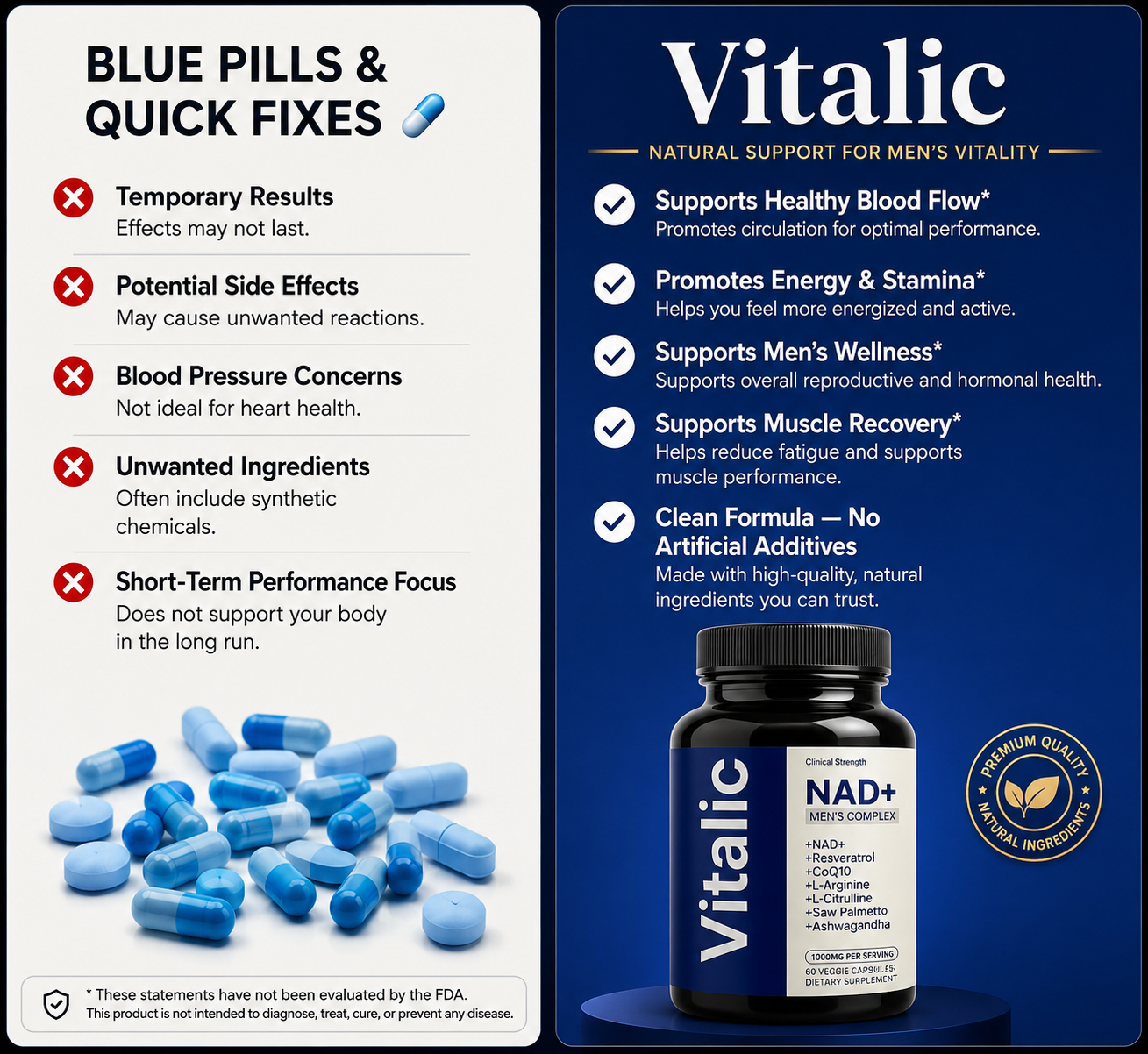 Vitalic™ NAD+ | Men's Vitality After 40
