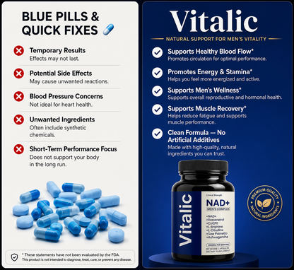 Vitalic™ NAD+ | Men's Vitality After 40