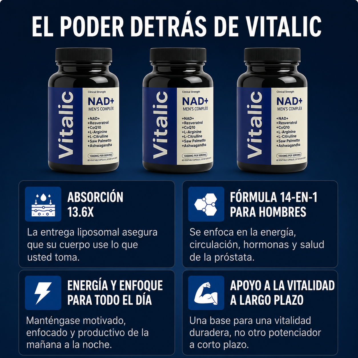 Vitalic™ NAD+ suplemento para hombres mayores de 40, botella con cápsulas blancas y etiqueta azul, promoviendo energía y vitalidad